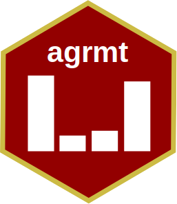 Hexsticker of the agrmt package